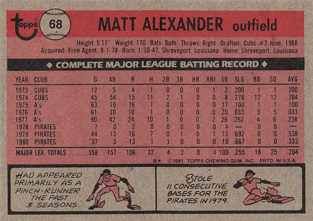Matt Alexander  baseball card collectible - Main Image 2