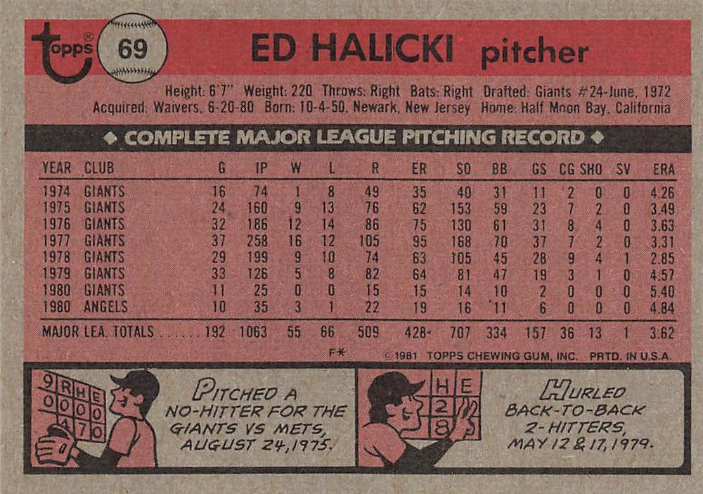 Ed Halicki  baseball card collectible - Main Image 2