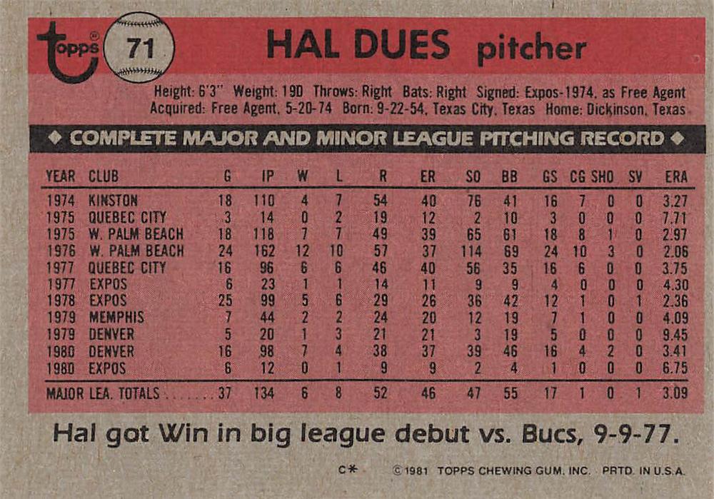 Hal Dues  baseball card collectible - Main Image 2