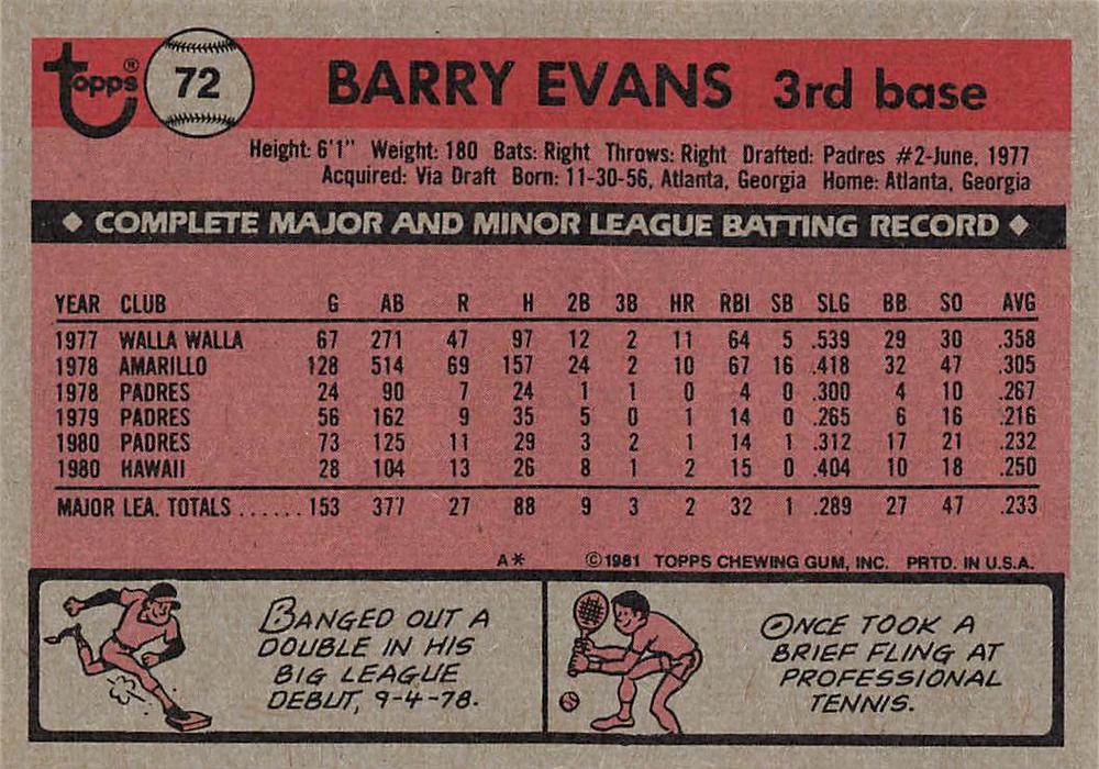 Barry Evans  baseball card collectible - Main Image 2
