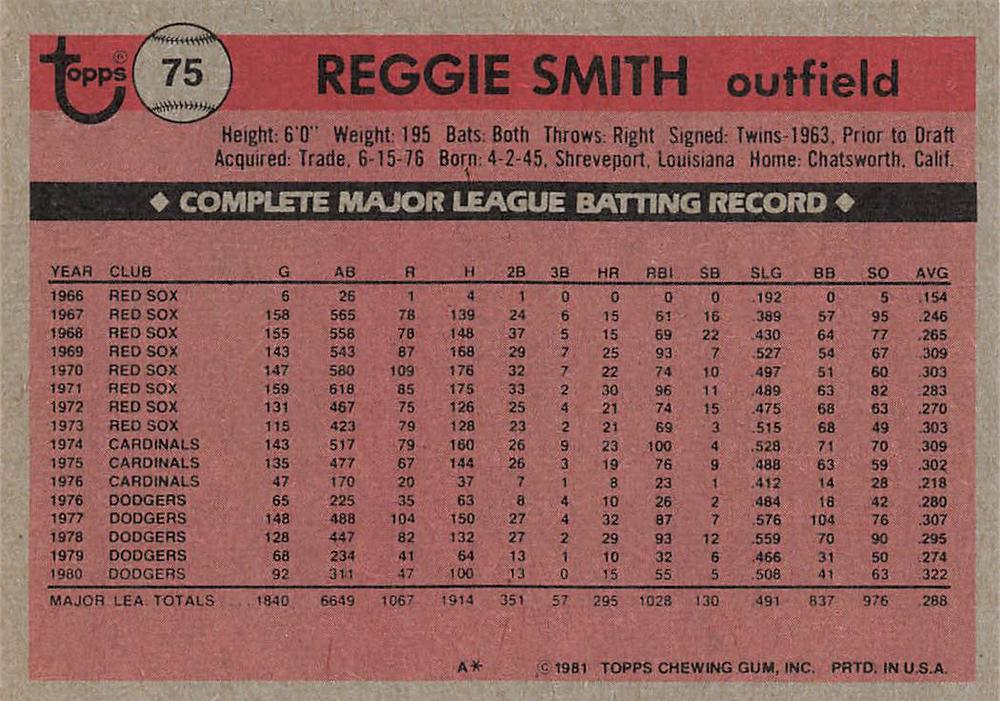 Reggie Smith  baseball card collectible - Main Image 2