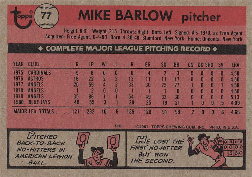 Mike Barlow  baseball card collectible - Main Image 2