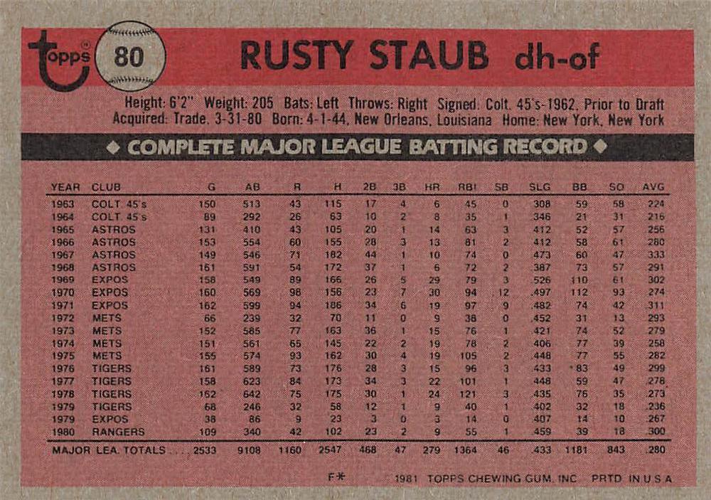 Rusty Staub  baseball card collectible - Main Image 2
