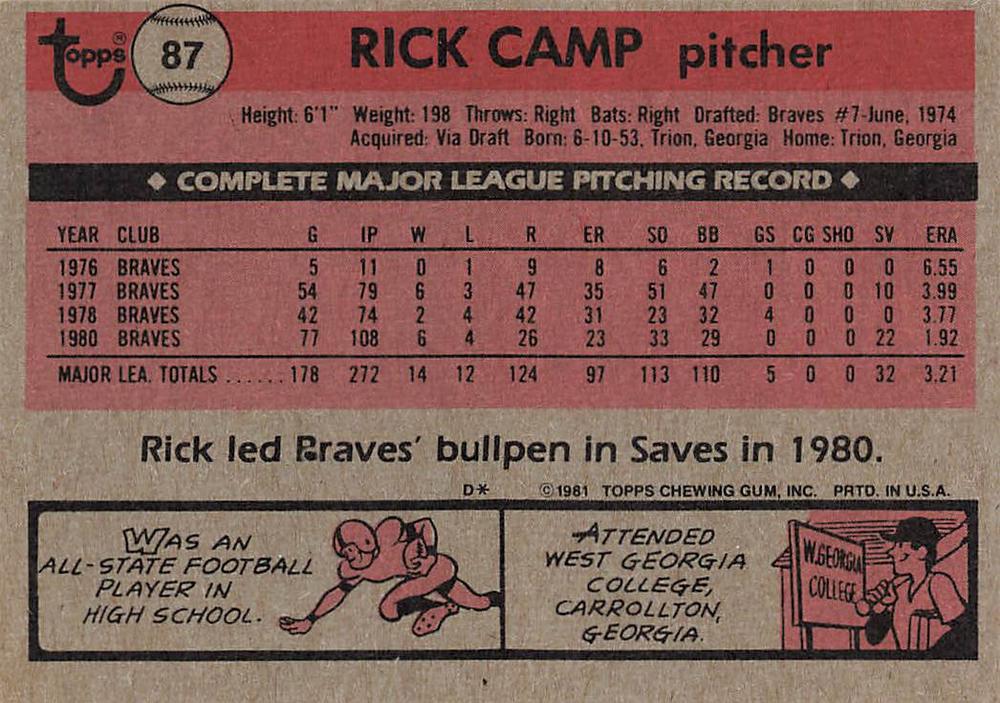 Rick Camp  baseball card collectible - Main Image 2