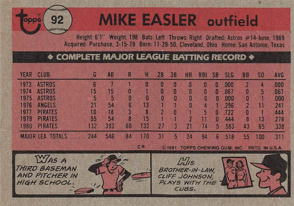 Mike Easler  baseball card collectible - Main Image 2
