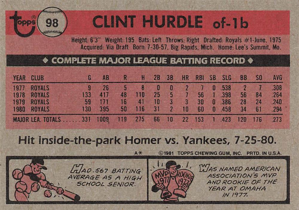 Clint Hurdle  baseball card collectible - Main Image 2