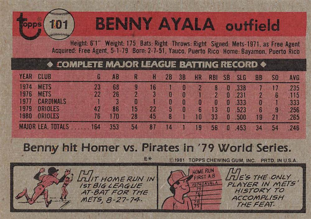 Benny Ayala  baseball card collectible - Main Image 2