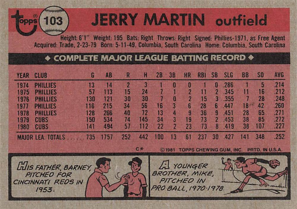 Jerry Martin  baseball card collectible - Main Image 2
