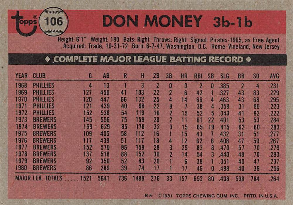 Don Money  baseball card collectible - Main Image 2