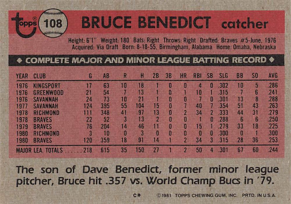 Bruce Benedict  baseball card collectible - Main Image 2
