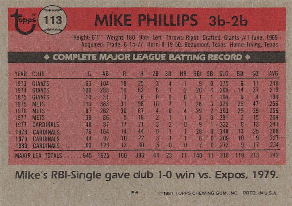 Mike Phillips  baseball card collectible - Main Image 2