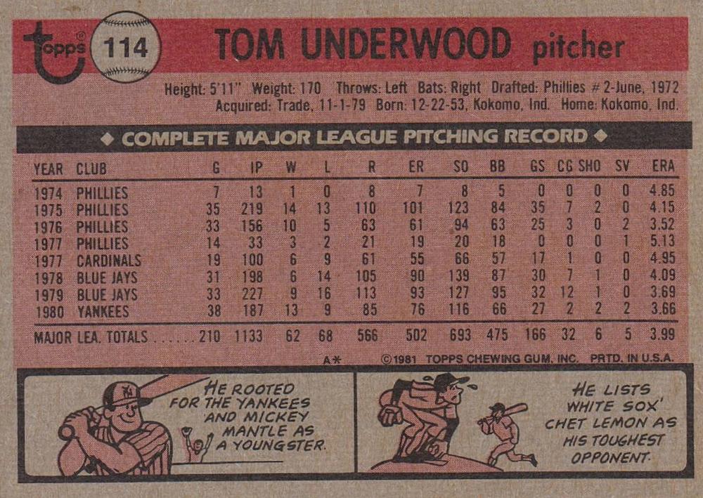 Tom Underwood  baseball card collectible - Main Image 2