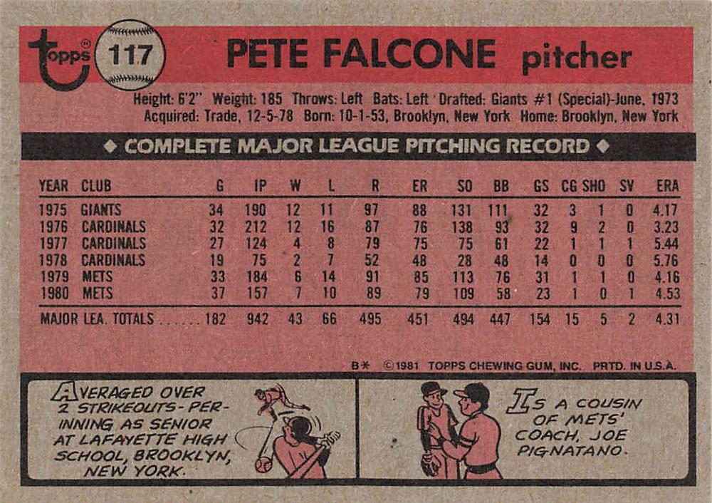 Pete Falcone  baseball card collectible - Main Image 2