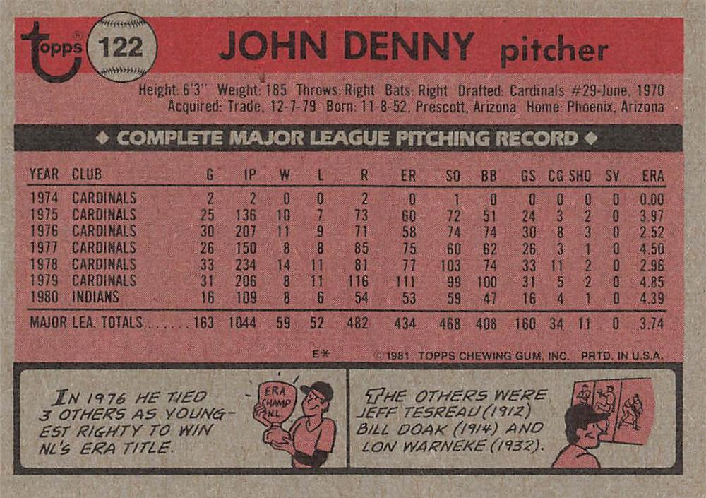 John Denny  baseball card collectible - Main Image 2