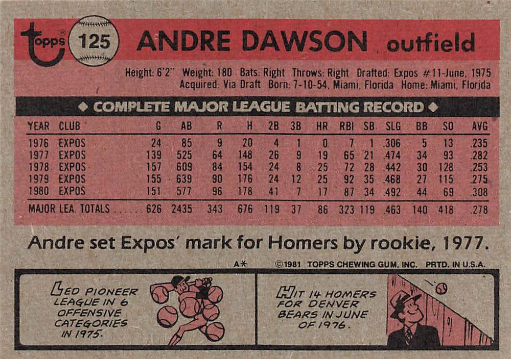 Andre Dawson  baseball card collectible - Main Image 2