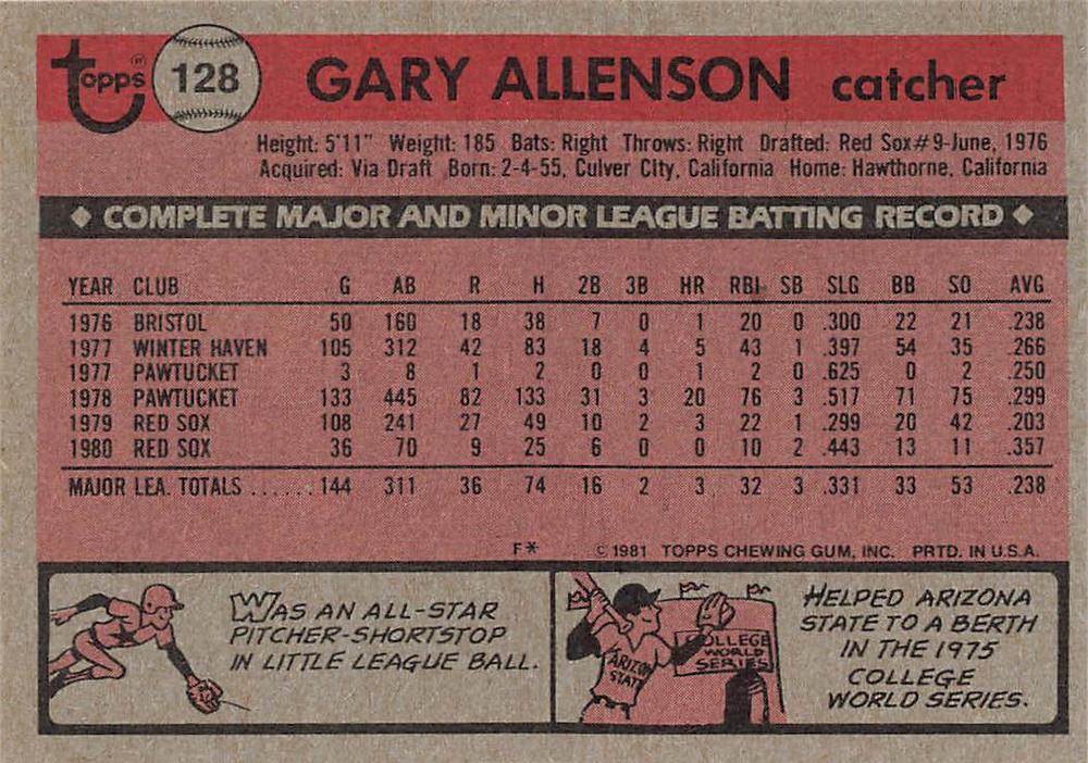 Gary Allenson  baseball card collectible - Main Image 2