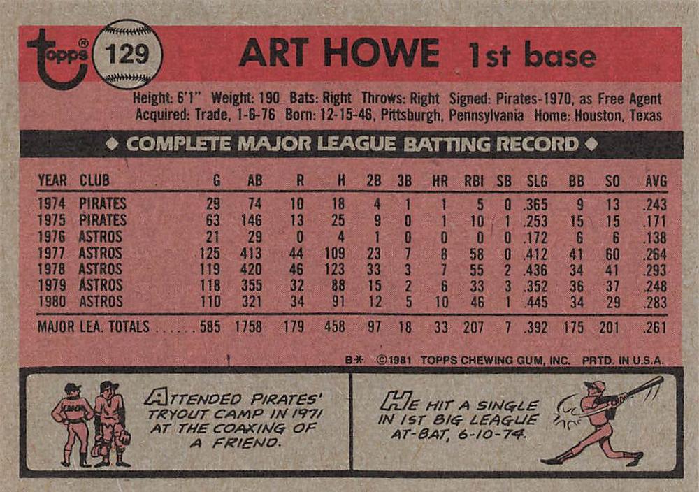 Art Howe  baseball card collectible - Main Image 2