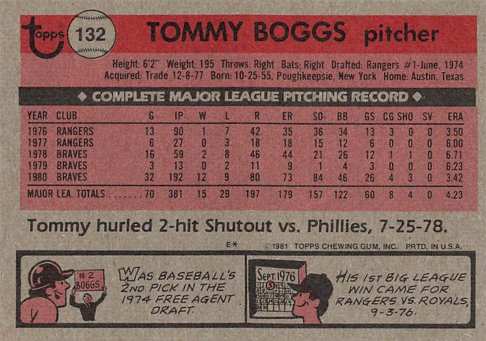 Tommy Boggs  baseball card collectible - Main Image 2