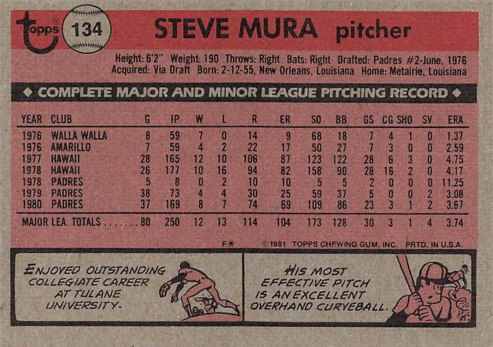 Steve Mura  baseball card collectible - Main Image 2