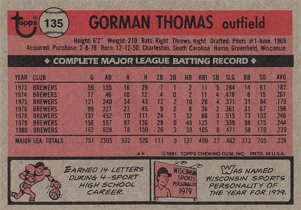 Gorman Thomas  baseball card collectible - Main Image 2