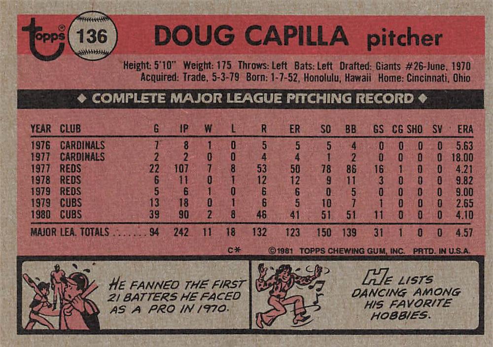 Doug Capilla  baseball card collectible - Main Image 2