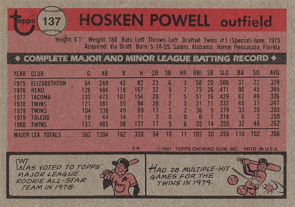 Hosken Powell  baseball card collectible - Main Image 2