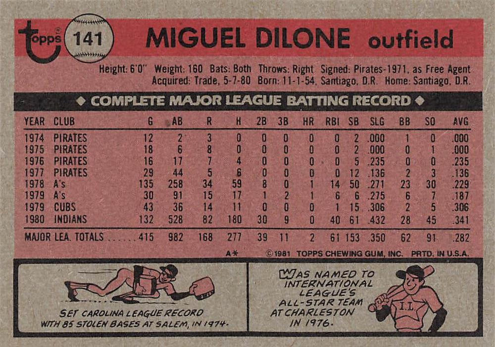 Miguel Dilone  baseball card collectible - Main Image 2