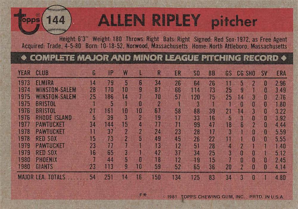 Allen Ripley  baseball card collectible - Main Image 2