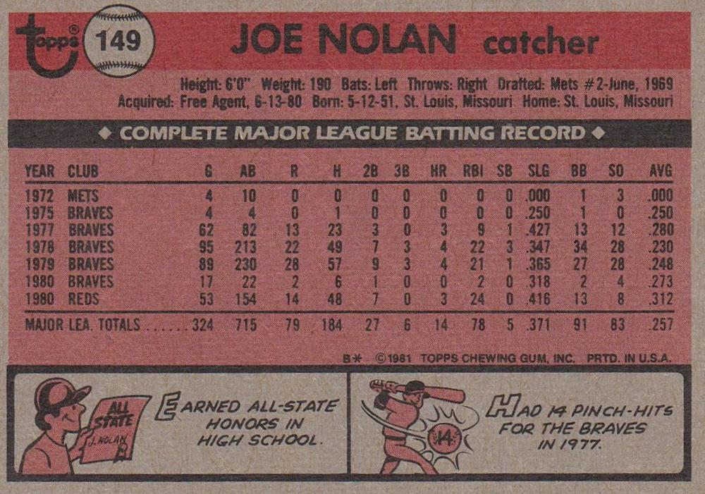 Joe Nolan  baseball card collectible - Main Image 2