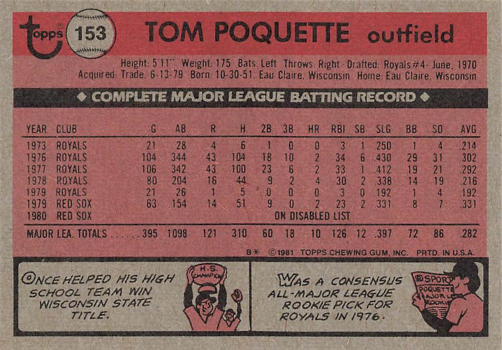 Tom Poquette  baseball card collectible - Main Image 2