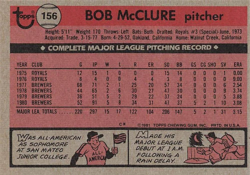 Bob McClure  baseball card collectible - Main Image 2