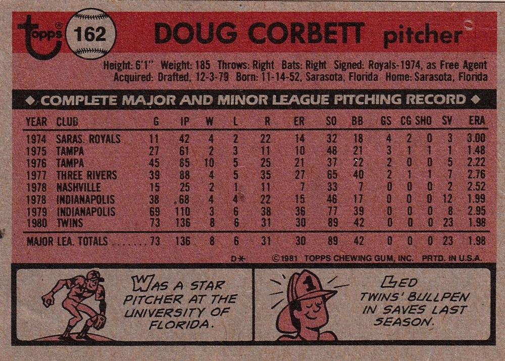 Doug Corbett  baseball card collectible - Main Image 2