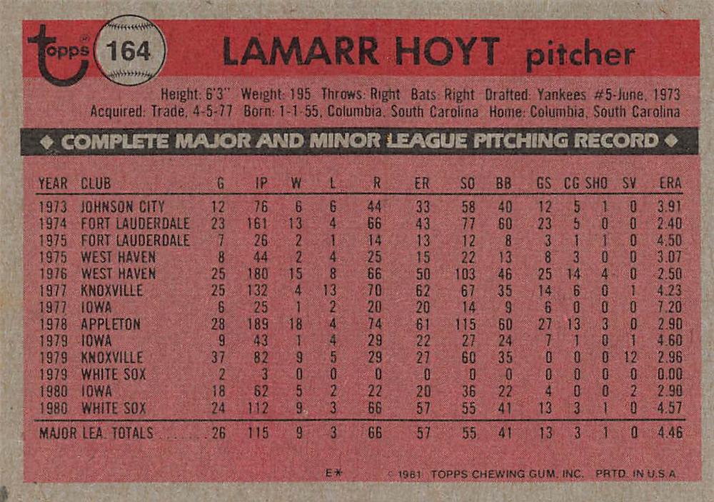 LaMarr Hoyt  baseball card collectible - Main Image 2