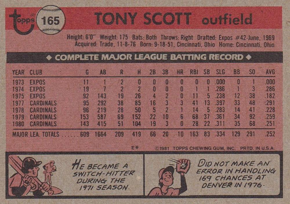 Tony Scott  baseball card collectible - Main Image 2