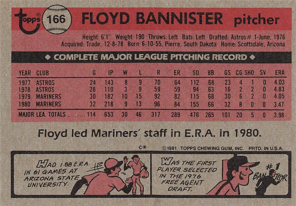 Floyd Bannister  baseball card collectible - Main Image 2