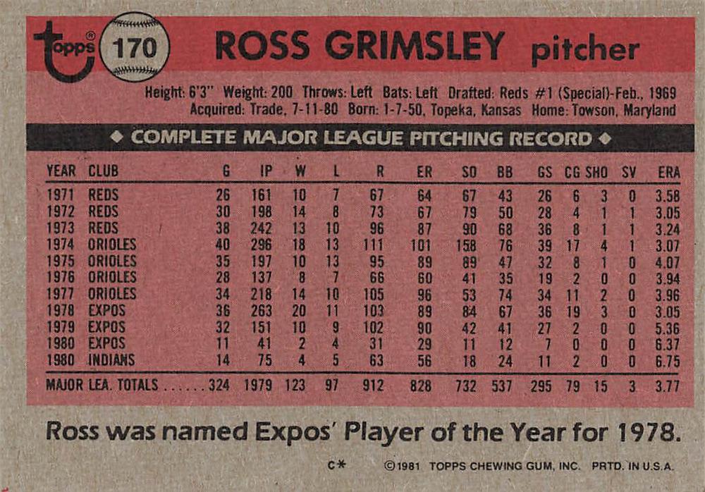 Ross Grimsley  baseball card collectible - Main Image 2