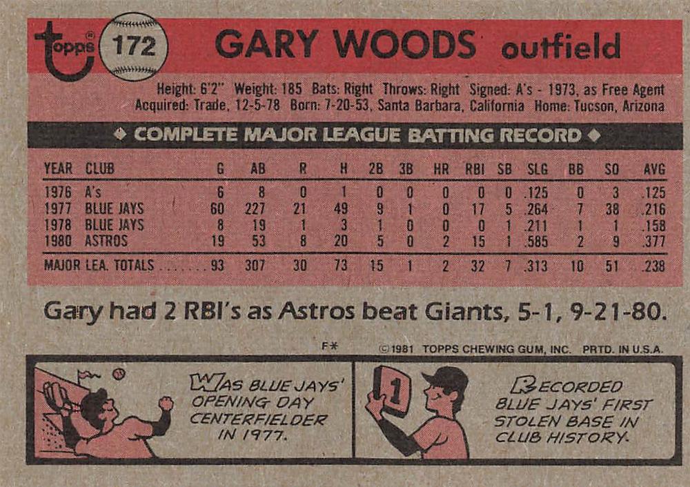 Gary Woods  baseball card collectible - Main Image 2