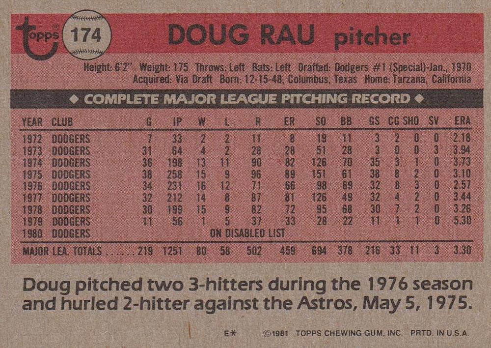Doug Rau  baseball card collectible - Main Image 2