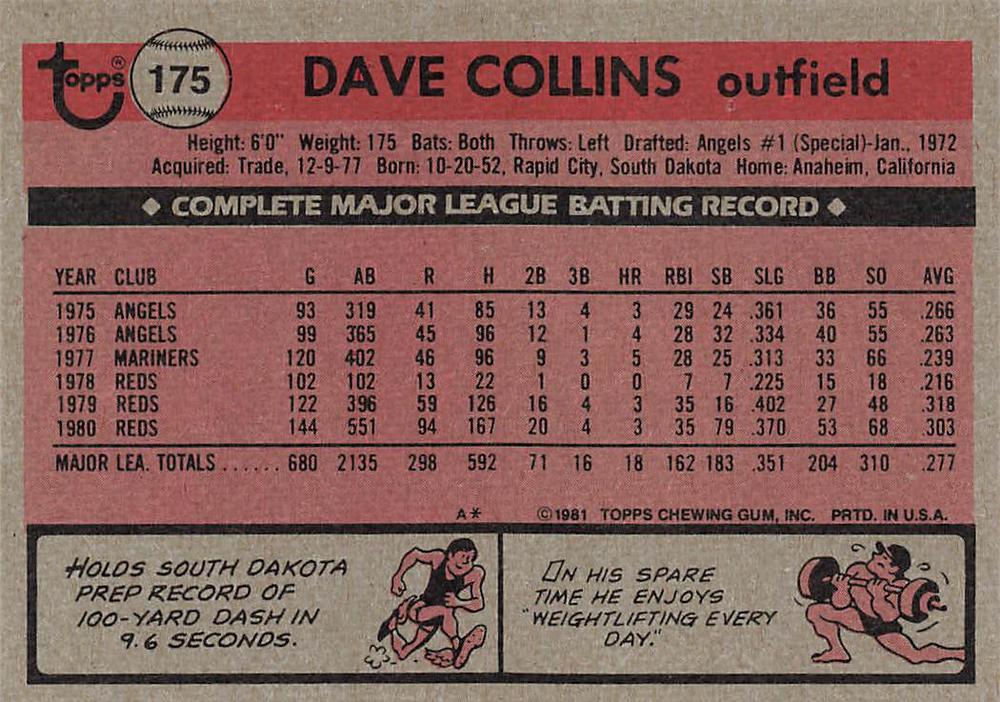 Dave Collins  baseball card collectible - Main Image 2