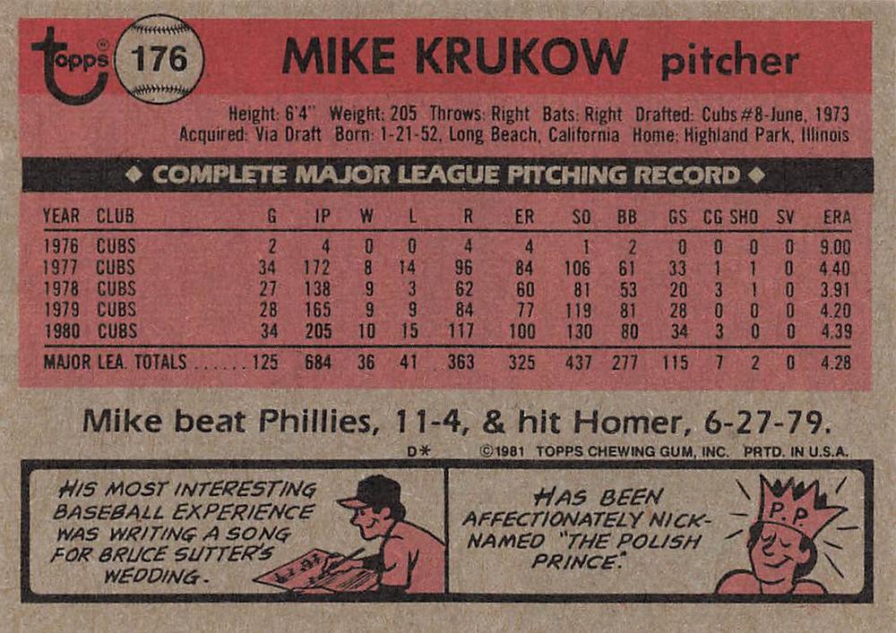 Mike Krukow  baseball card collectible - Main Image 2