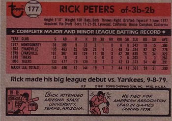 Rick Peters  baseball card collectible - Main Image 2