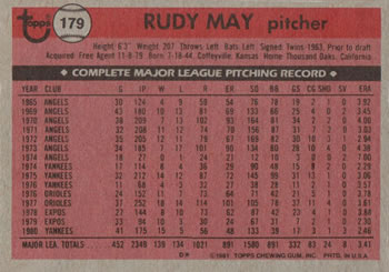 Rudy May  baseball card collectible - Main Image 2
