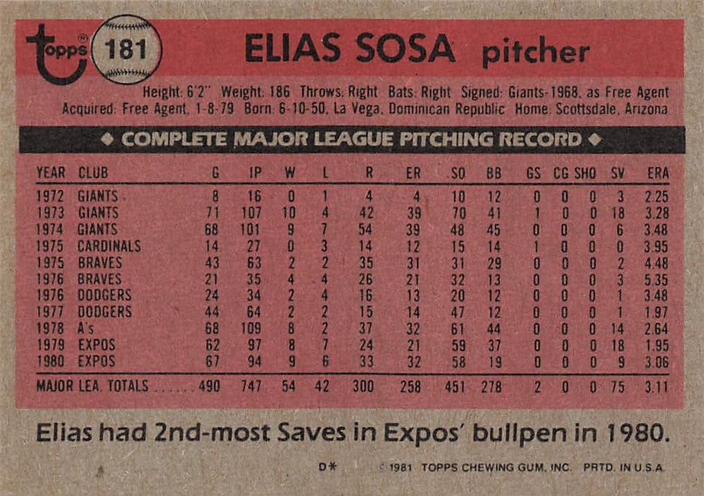 Elias Sosa  baseball card collectible - Main Image 2
