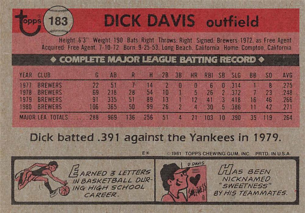 Dick Davis  baseball card collectible - Main Image 2