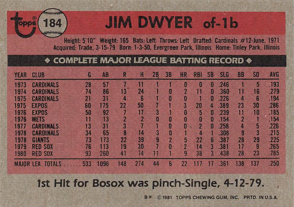 Jim Dwyer  baseball card collectible - Main Image 2