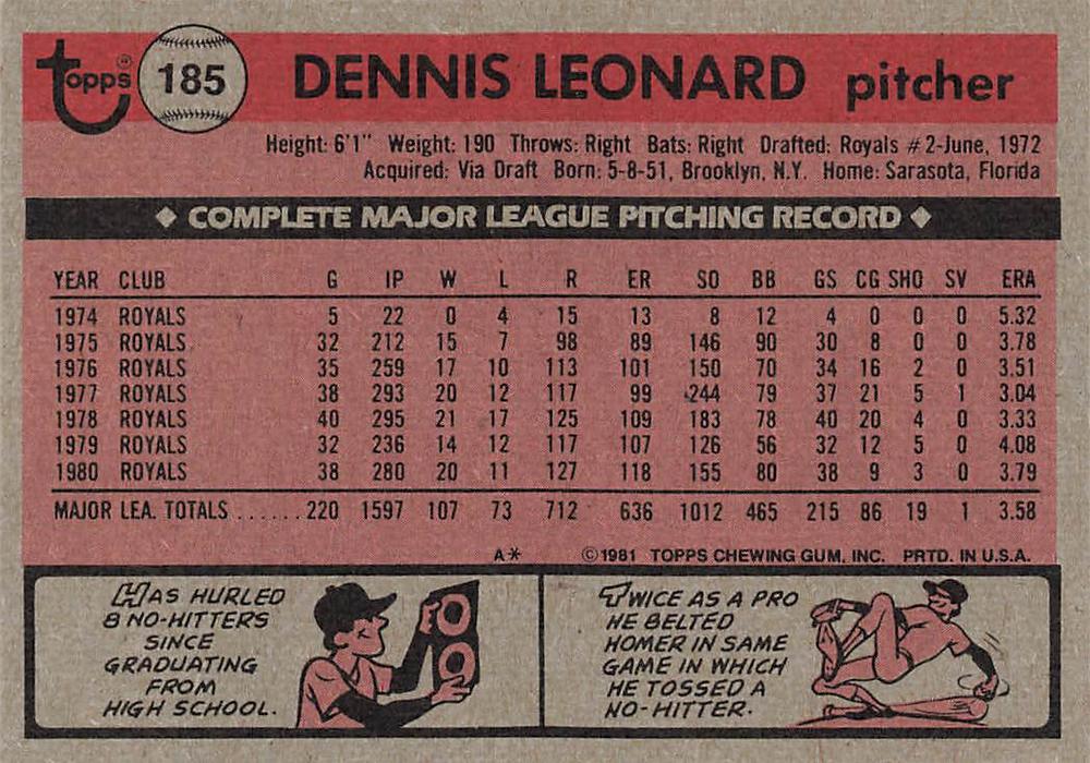 Dennis Leonard  baseball card collectible - Main Image 2