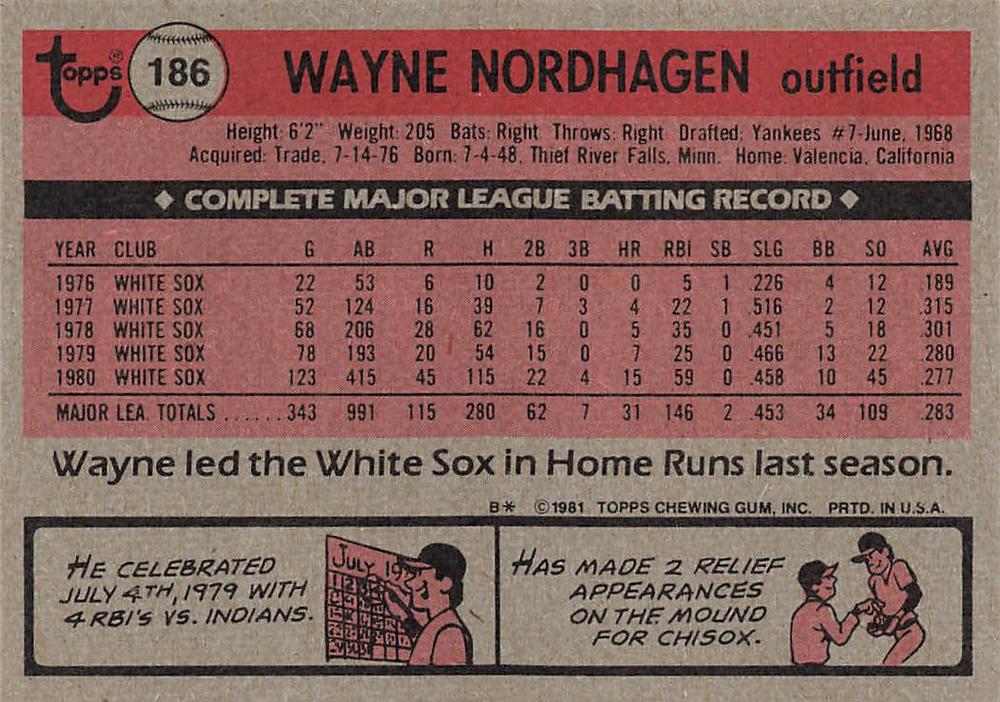 Wayne Nordhagen  baseball card collectible - Main Image 2