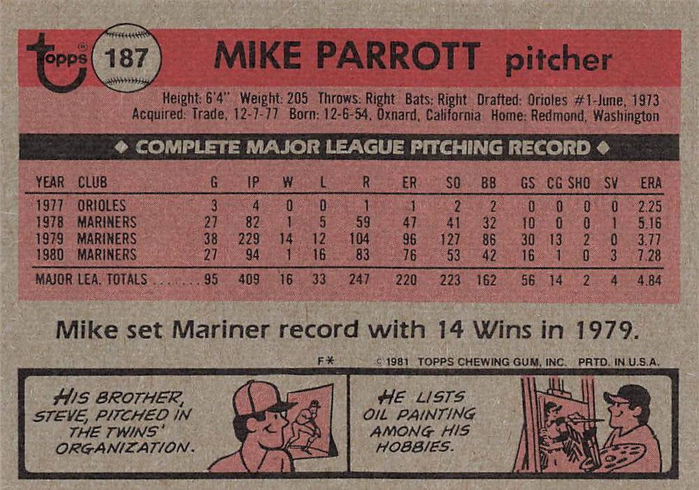 Mike Parrott  baseball card collectible - Main Image 2
