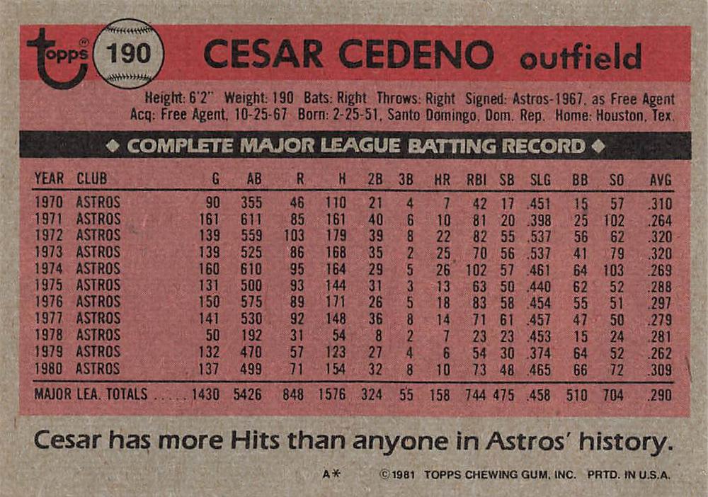 Cesar Cedeno  baseball card collectible - Main Image 2