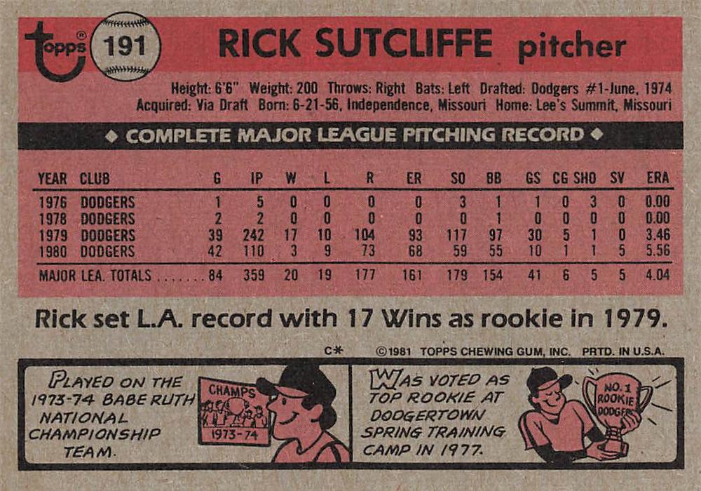 Rick Sutcliffe  baseball card collectible - Main Image 2
